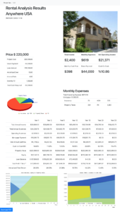 Example rental property report of cashflowsy.com